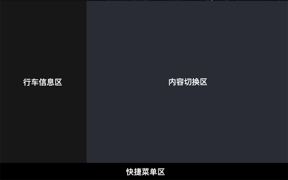 汽车交互专题!全方位解读特斯拉Model 3中控大屏交互布局
