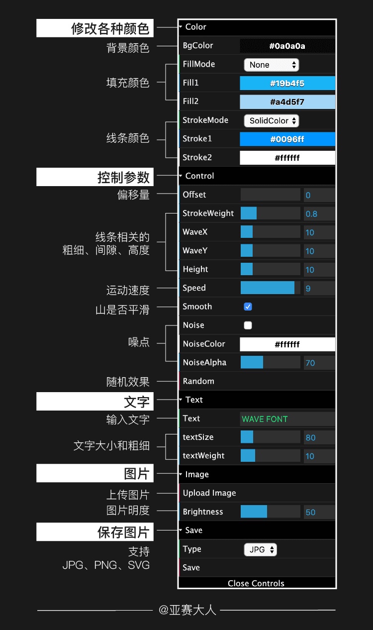 学编程后,我做了这10个有毒的在线免费设计神器!(上)