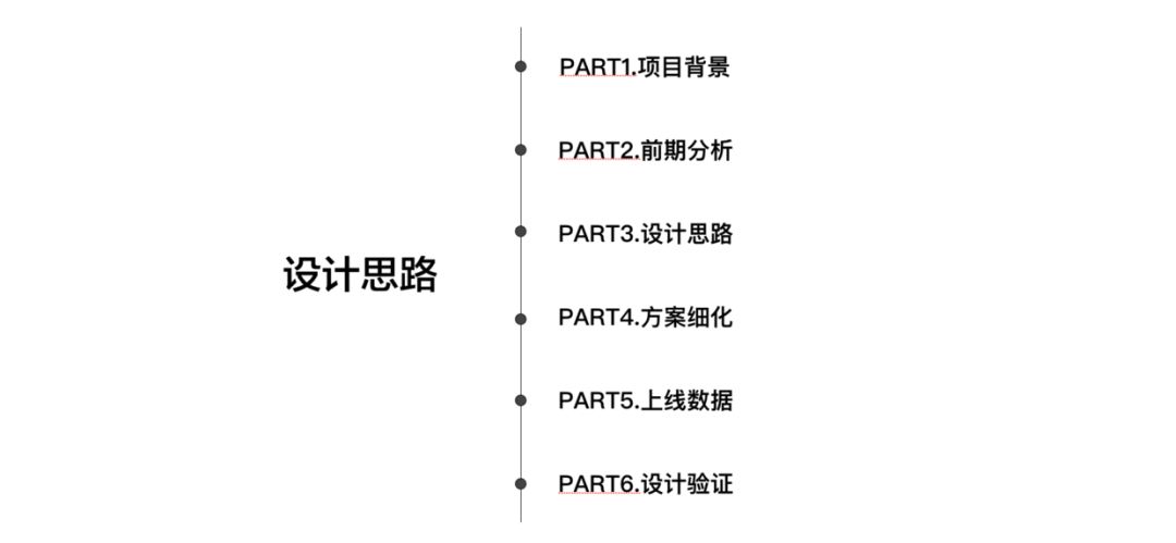为什么有人工作才两年,能力就远超过五年的设计师?