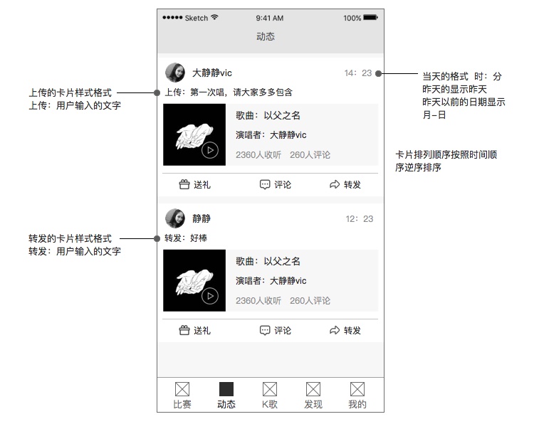 高级设计师:如何用科学的方法做出专业的原型图?