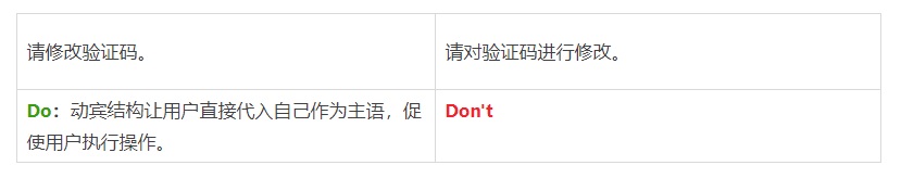 阿里设计师出品!B端产品文案指南