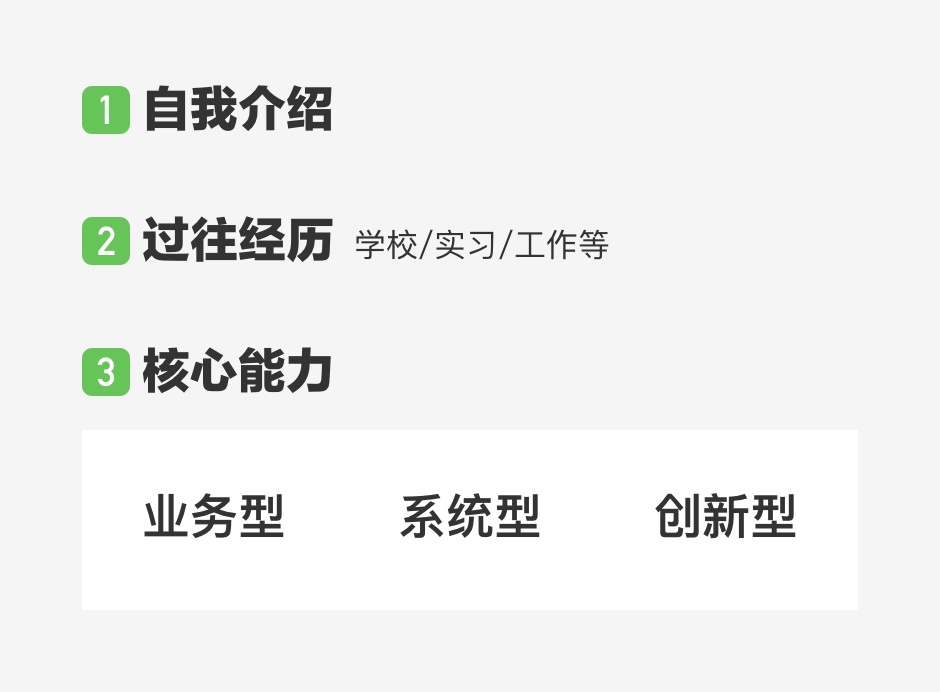 看过60位设计师作品集后,我总结了这些加分技巧