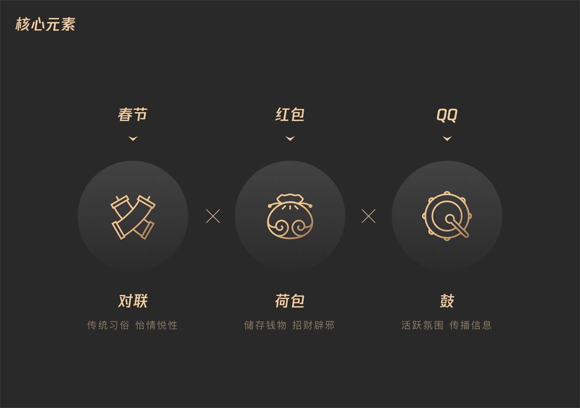 同样是红包设计,腾讯的顶尖团队是如何做的?