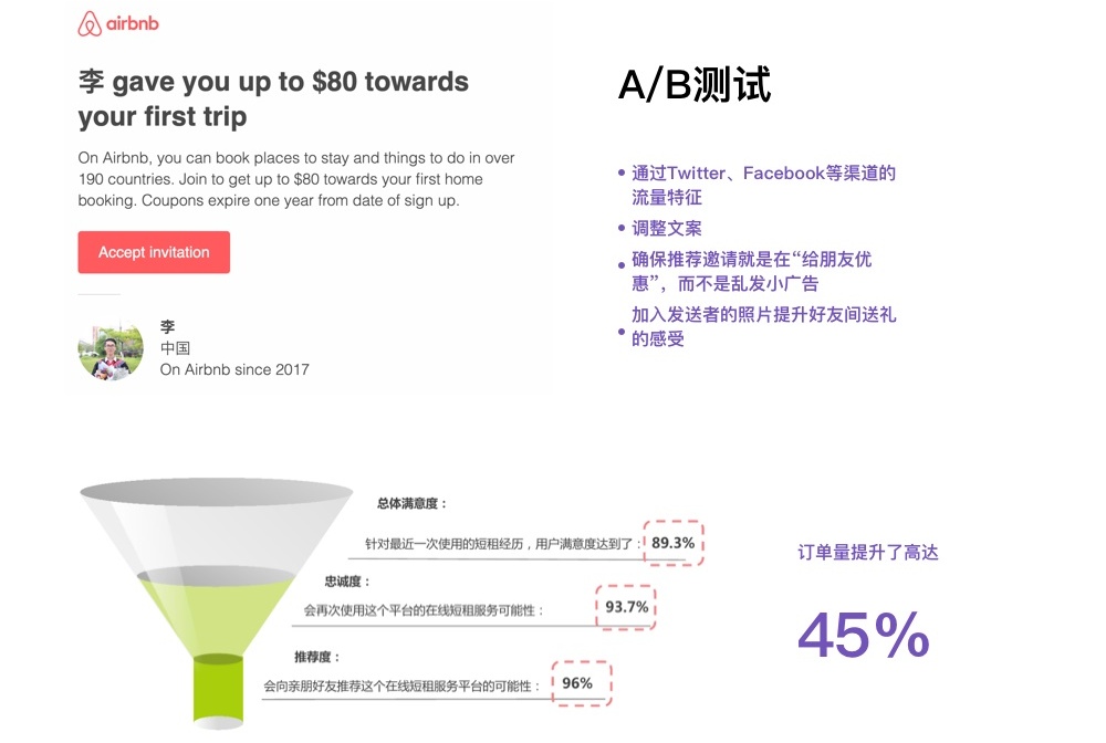 如何应用AARRR策略成为全球第一大民宿平台?来看这份全面分析!
