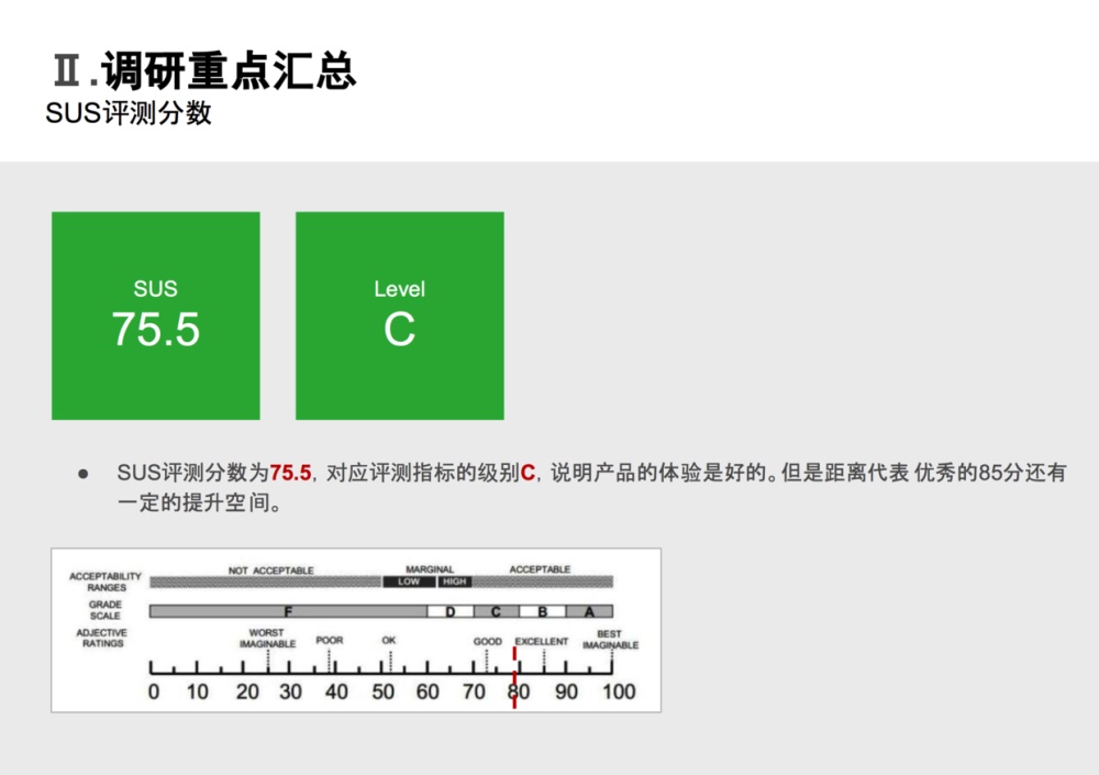 从零开始做一款社交产品(四):用户调研完整流程