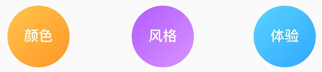 如何从0到1完成APP 设计?用这个实战案例告诉你!