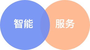 越来越火的智能互动设备该如何设计?来看阿里这个实战案例!