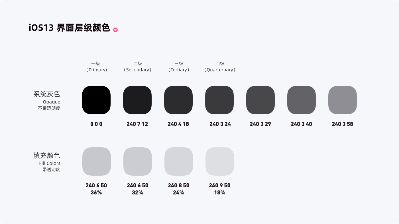 实战案例复盘!美柚深色模式背后的设计故事