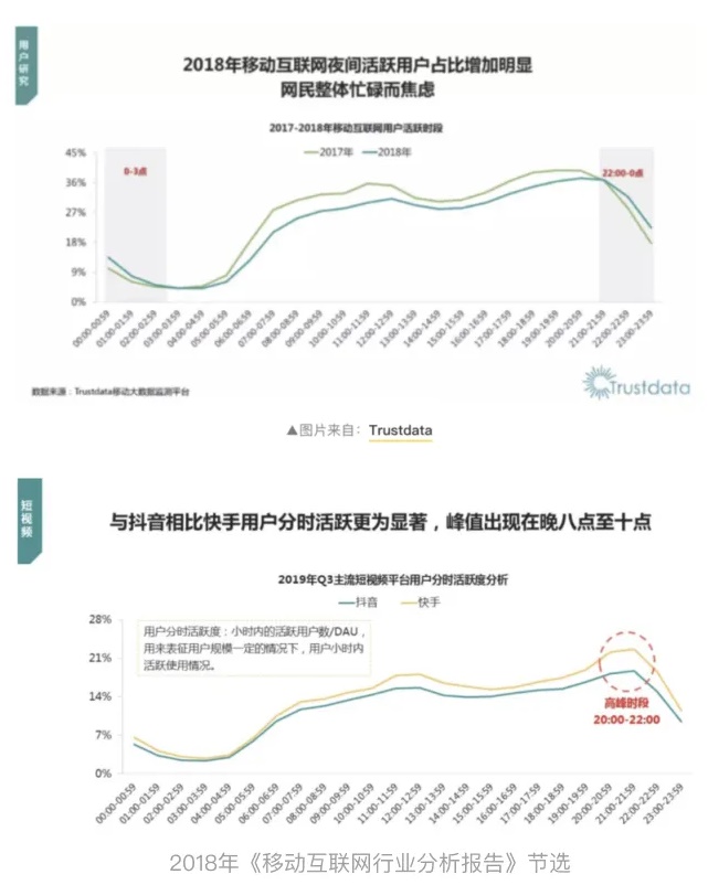 「深色模式」的前世今生,都在这一篇里了