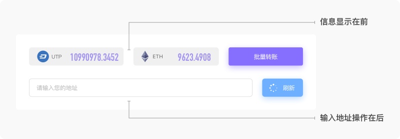 实例解析!如何成为有交互和视觉思维的UI 设计师?