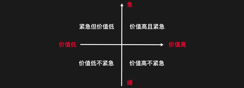 除了专业过硬,高级设计师都得掌握的5个能力素养