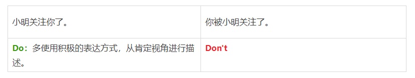 阿里设计师出品!B端产品文案指南