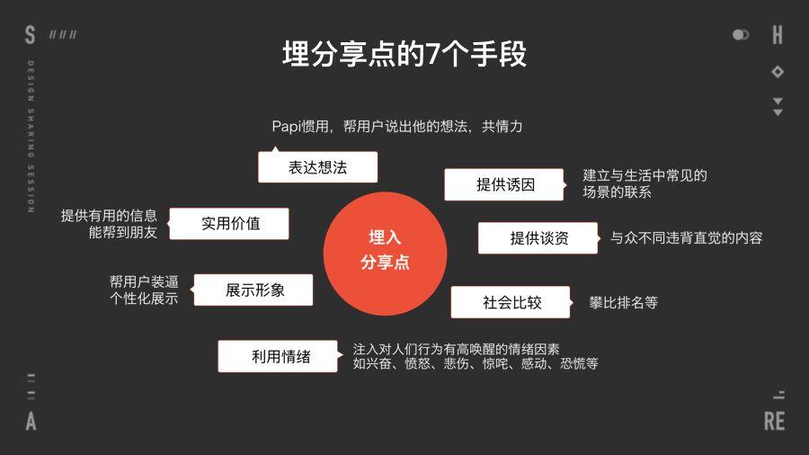 老板让你做出能刷屏的创意?来看京东设计师的方法!
