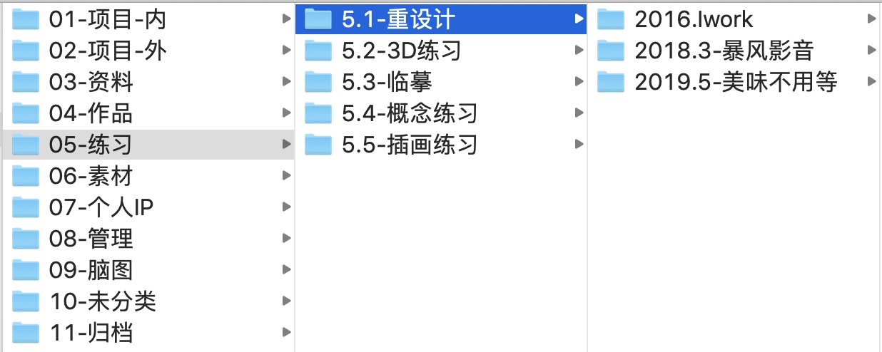 如何整理文件夹?来看腾讯设计师的方法!