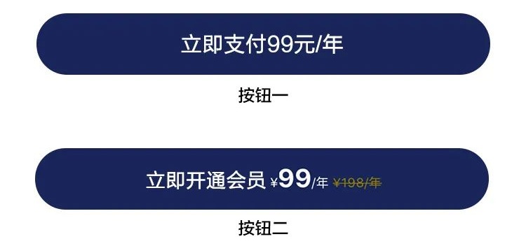 如何让你的落地页更有效?从这四个步骤入手!