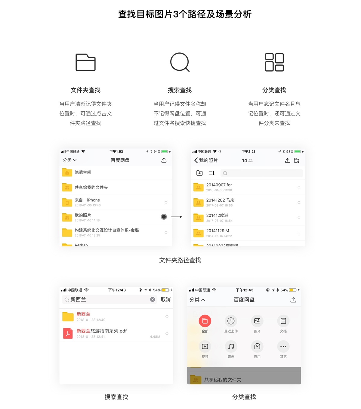 上亿人使用的百度网盘,是这么做改版设计的