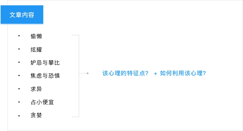 用超多案例,帮你掌握 7 个操控用户行为的心理学