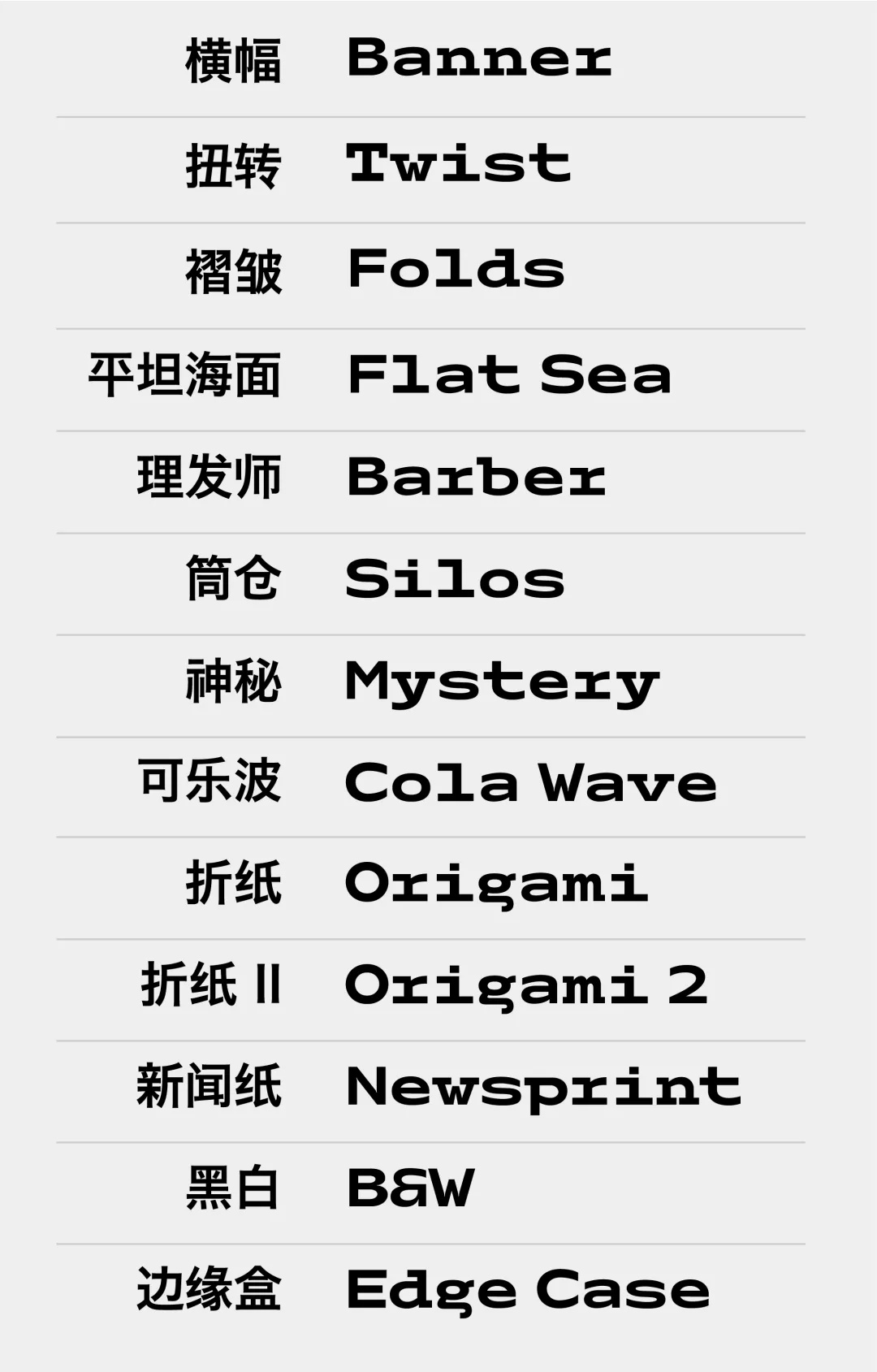 学会这个神器,动态海报一秒出图!