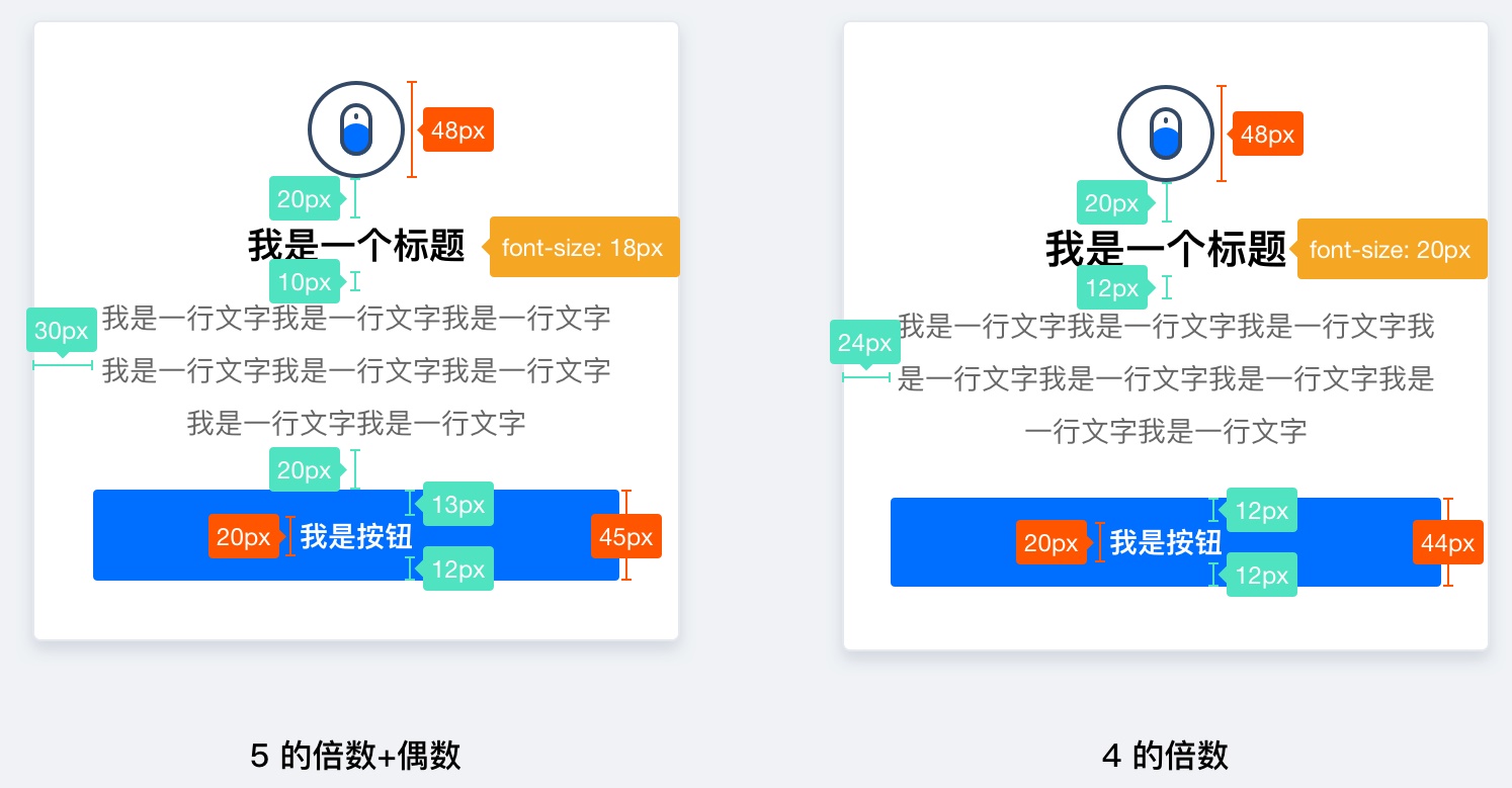 腾讯设计师:如何让你的设计稿做到95%还原?