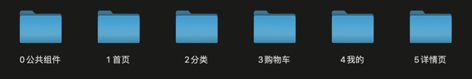 如何建立高效的设计文件命名系统?这是我的常用方法!