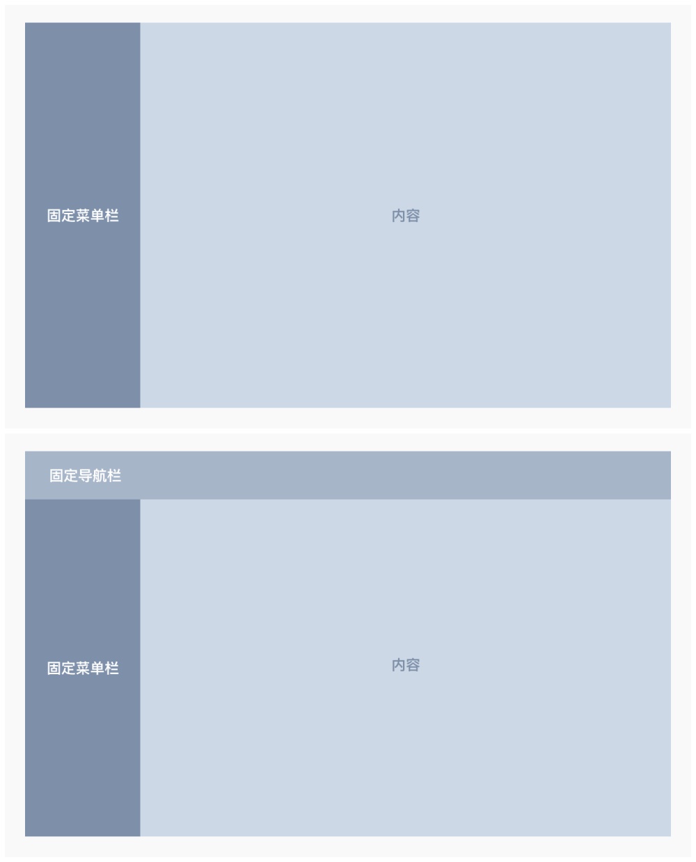 从零开始!Web产品设计全新操作指南
