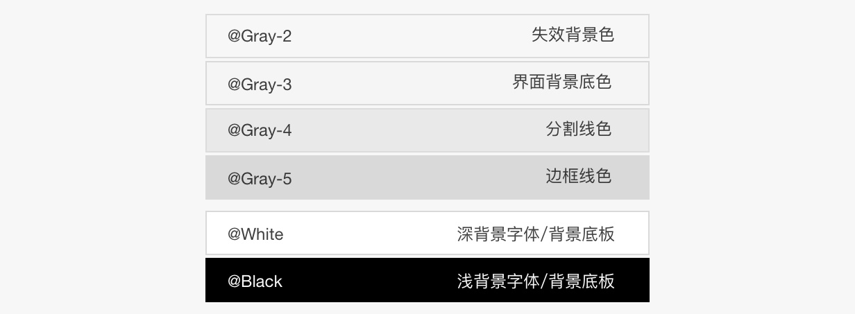7000多字长文,让你全面掌握设计系统中「颜色规范」的建立方法
