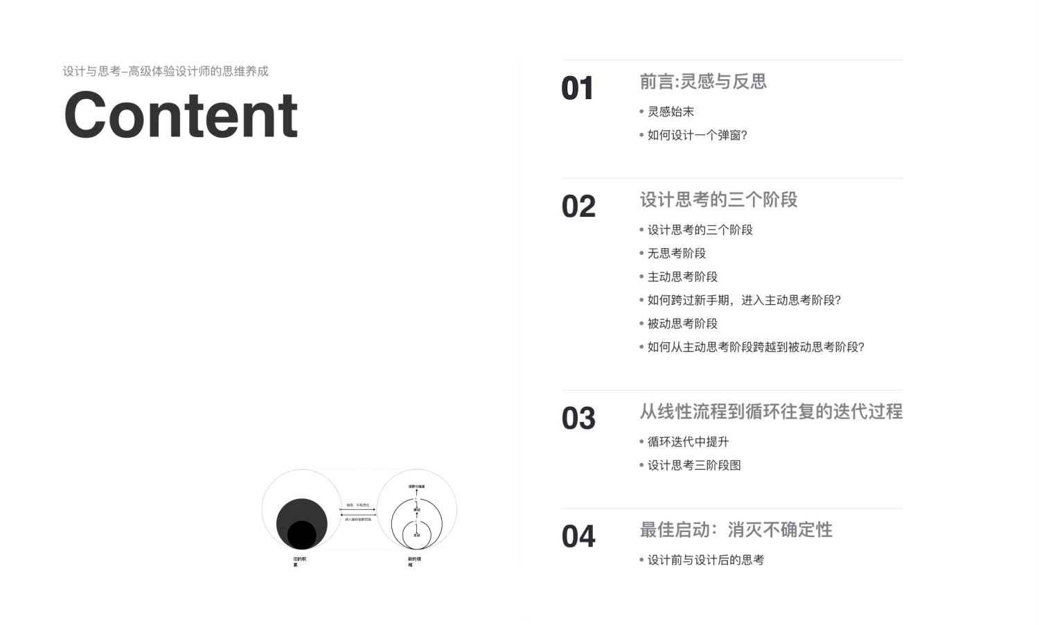 万字长文!从底层思维层面,提供一个帮你快速进阶的思路