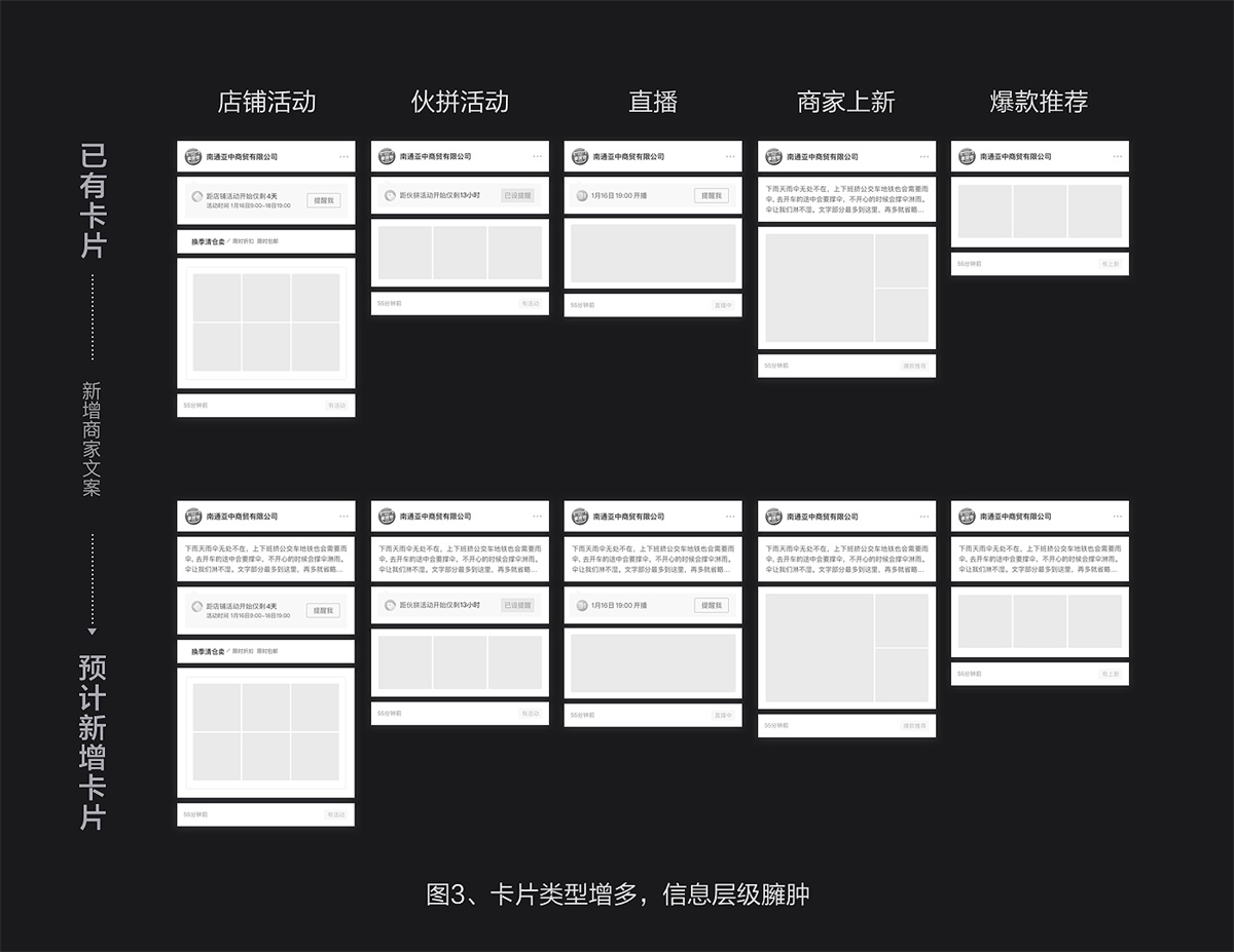 用阿里巴巴的实战案例,教你建立设计思维!