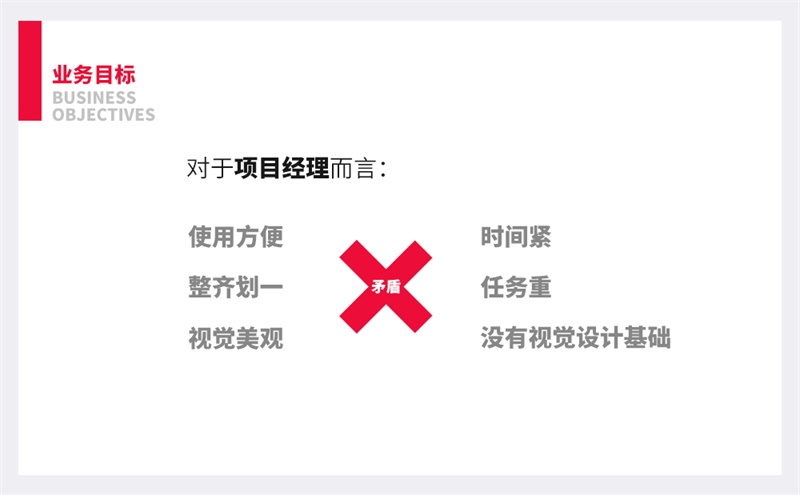 让你的原型不再Low!这个设计师出品的 Axure 原型组件库现在免费下载
