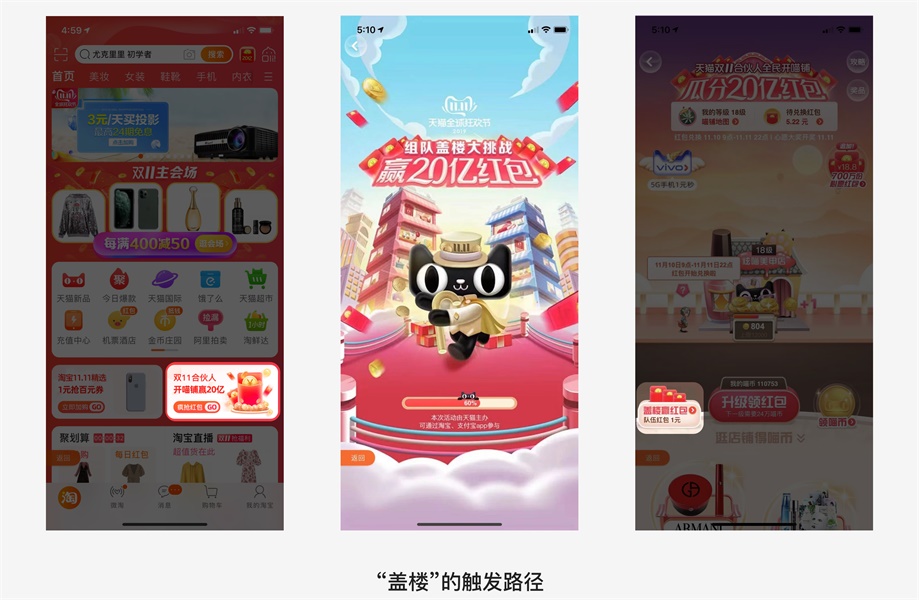 花100元盖楼赚30元?用「上瘾模型」分析双11 设计如何让你盖楼成瘾!
