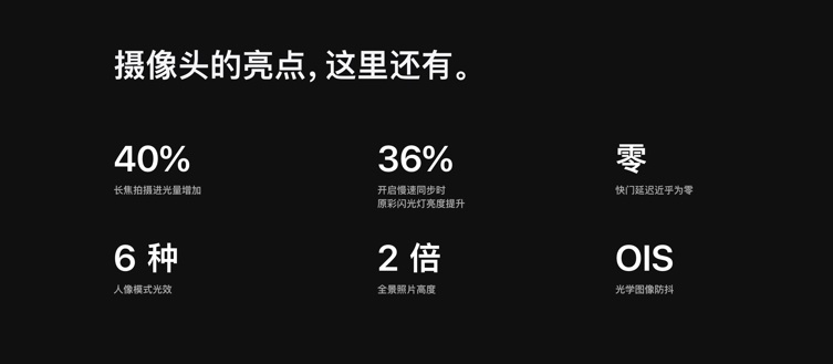 设计师晋升黄金季,我拿出 5 年沉淀教你做好述职 PPT!