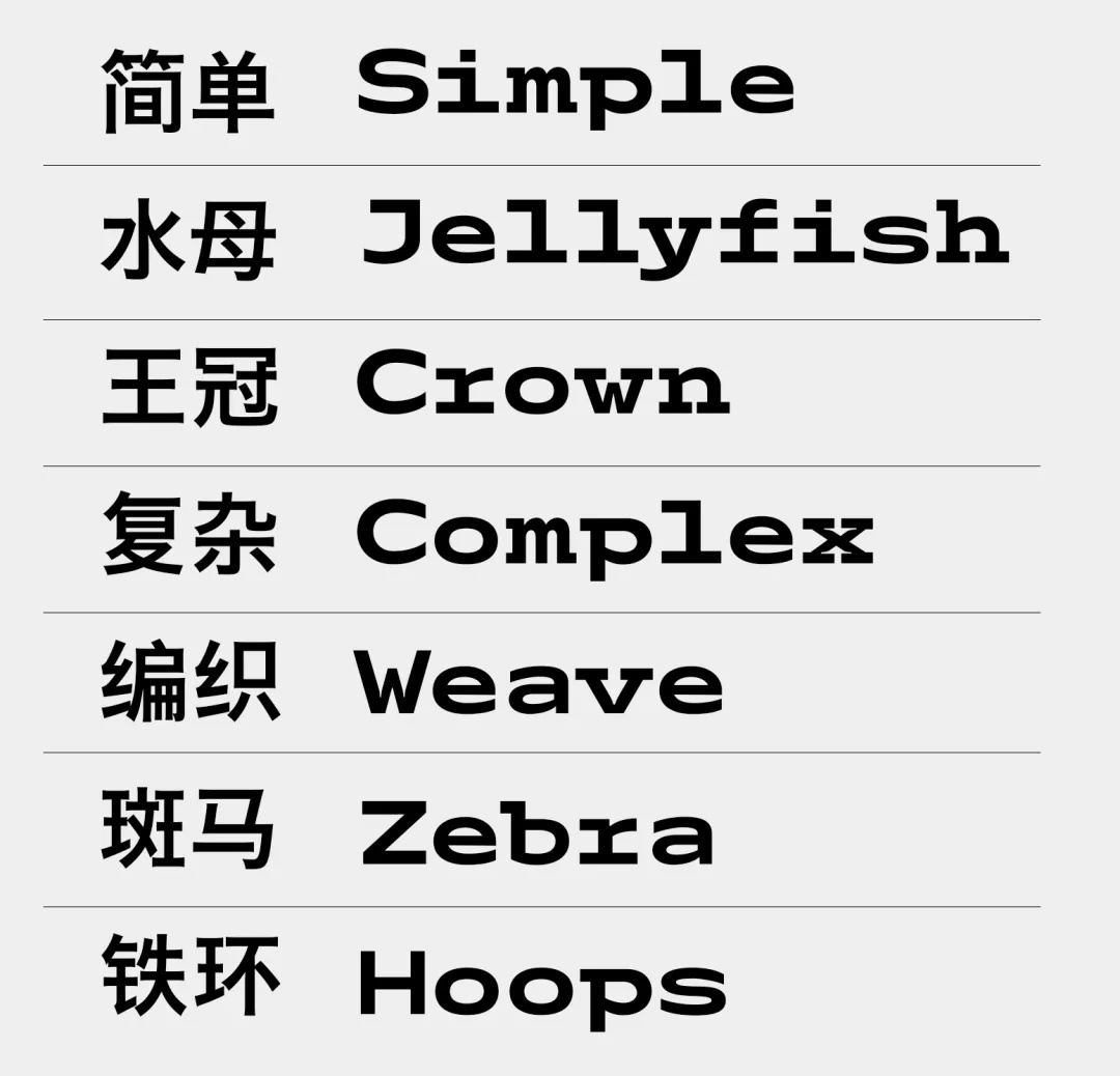 学会这个神器,动态海报一秒出图!