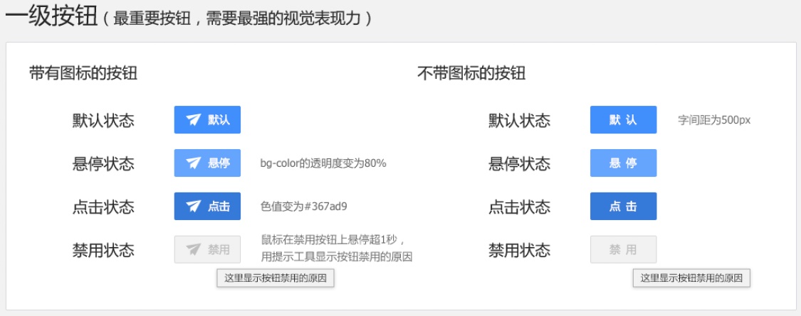 学习按钮设计,看这篇就够了!