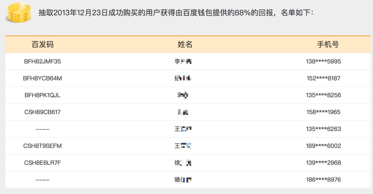 用超多案例,帮你掌握 7 个操控用户行为的心理学