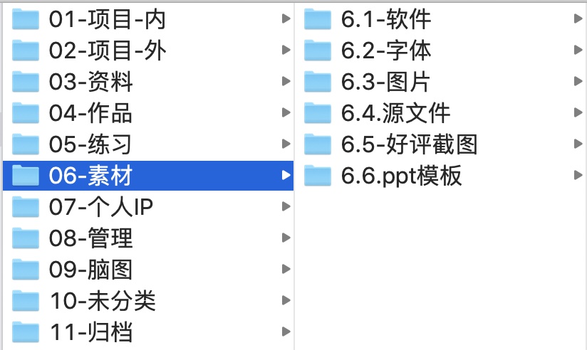 如何整理文件夹?来看腾讯设计师的方法!