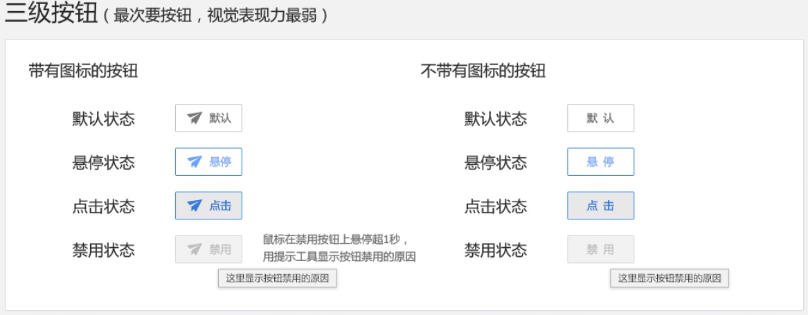 学习按钮设计,看这篇就够了!