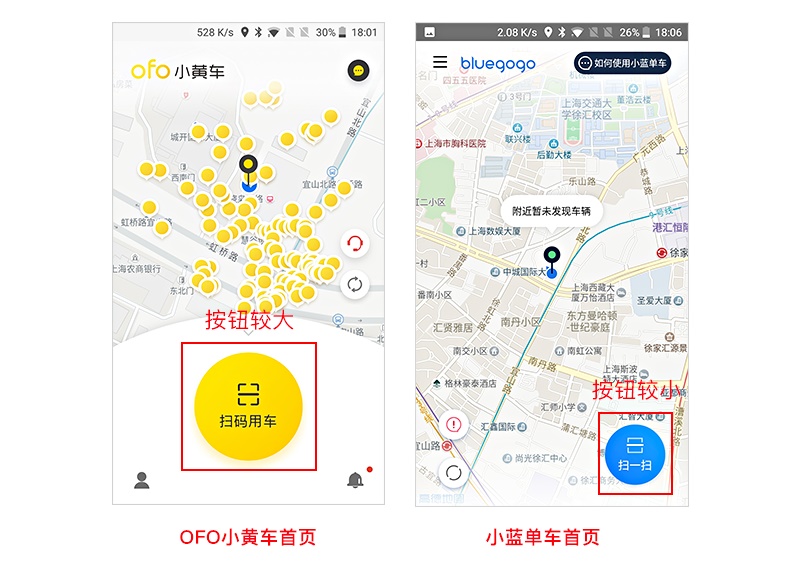用超多实例,解析「交互设计七大定律」在设计中的应用(上篇)