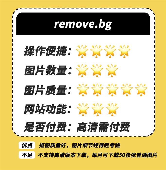 一键抠图神器大测评,哪款才是当仁不让的C位选手?