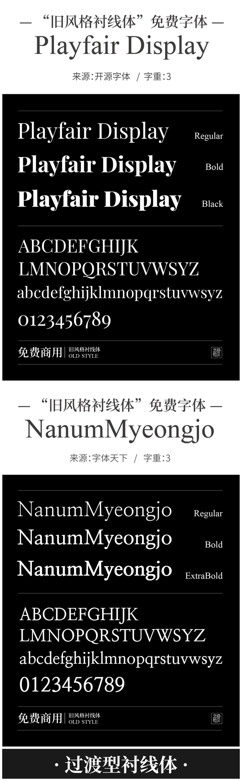 有哪些好看免费的英文衬线字体?(附打包下载)