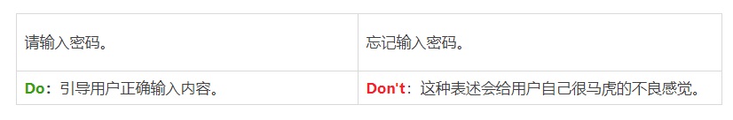 阿里设计师出品!B端产品文案指南