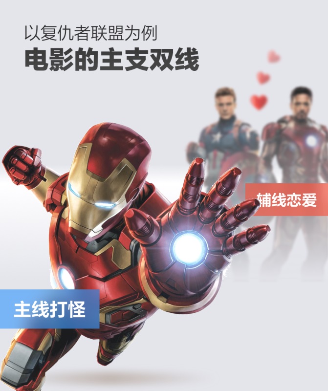 设计师晋升述职,如何做到想明白和讲清楚?