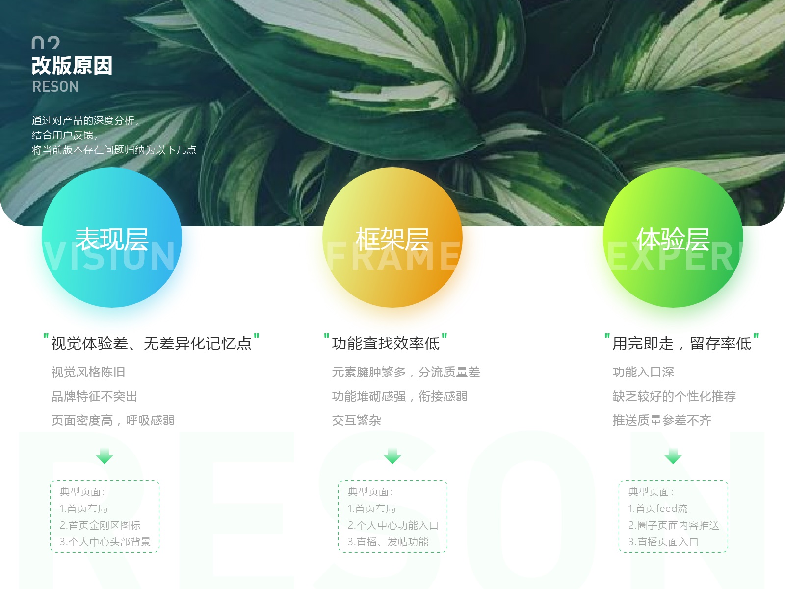 金三银四跳槽季,收下这份 2021 年作品集避坑指南