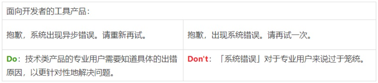 阿里设计师出品!B端产品文案指南