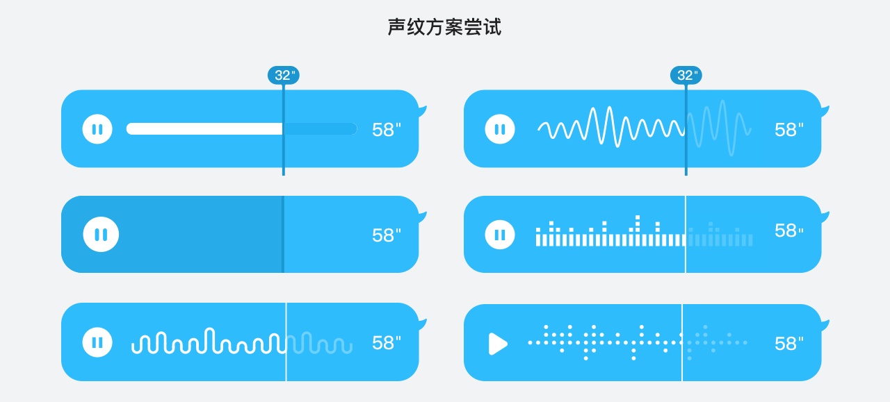 大厂案例复盘!腾讯顶尖设计团队如何做 QQ 8.0 新版设计?