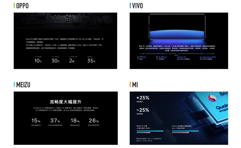 设计师晋升黄金季,我拿出 5 年沉淀教你做好述职 PPT!