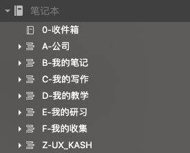 从今天起培养这5个好习惯，让你在 2019 年快速成长！