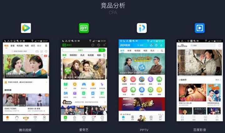 竞品分析很重要,但很多人的方法不正确