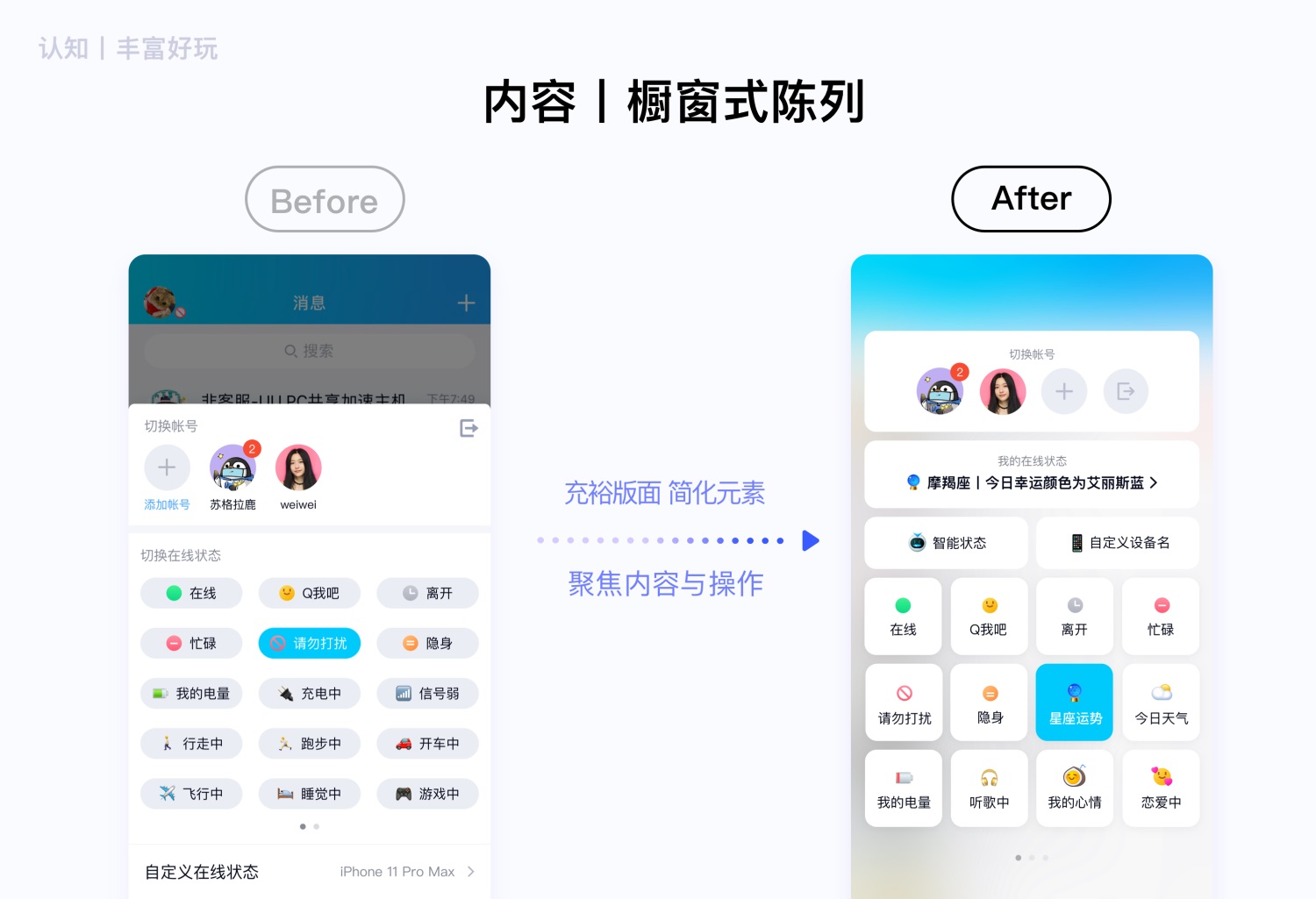 腾讯实战案例!十多年的QQ在线状态是如何做好重设计的?