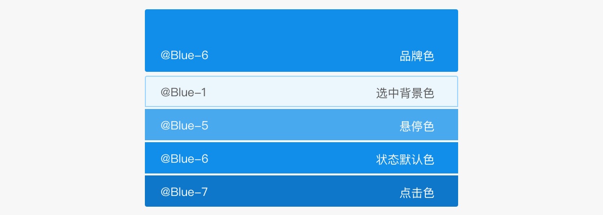 7000多字长文,让你全面掌握设计系统中「颜色规范」的建立方法