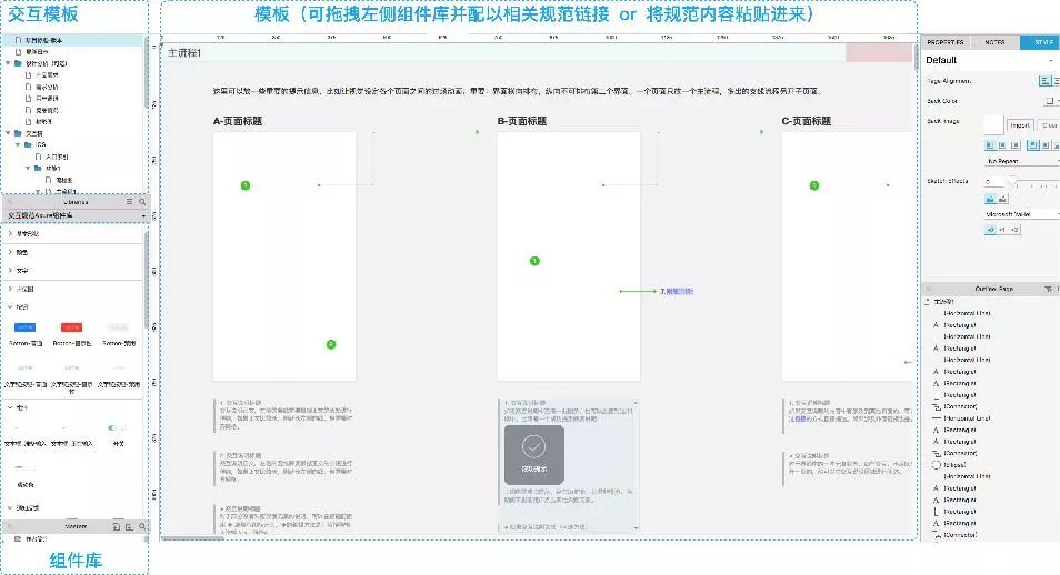 网易设计师：超全面的交互规范设计流程